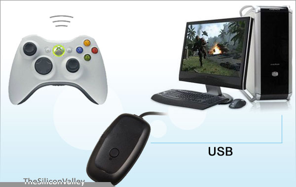 xbox 360 wireless adapter for pc wont light up