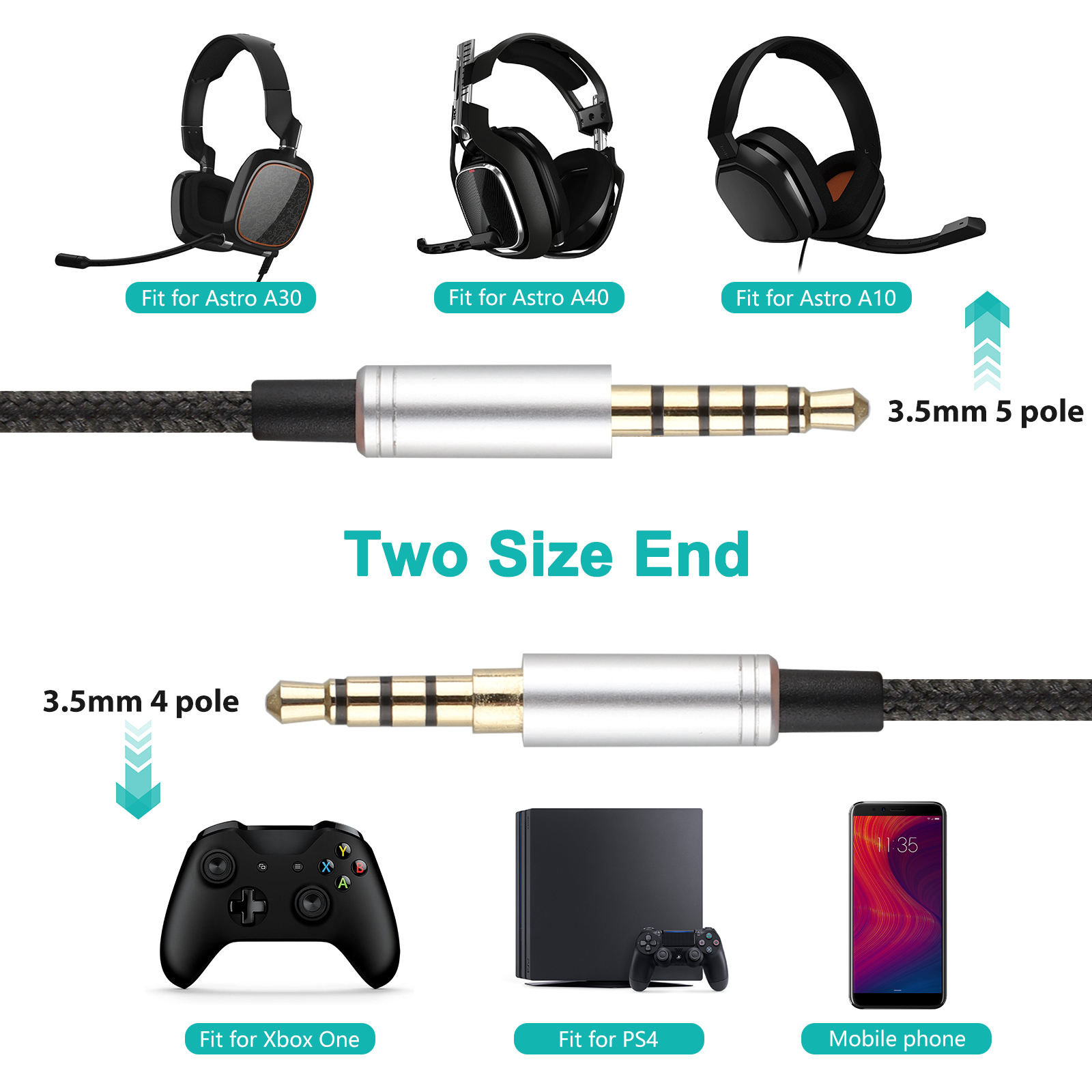 Gaming Headset Audio Cable Aux Chat Cable Cord for Astro A10 A40 A30