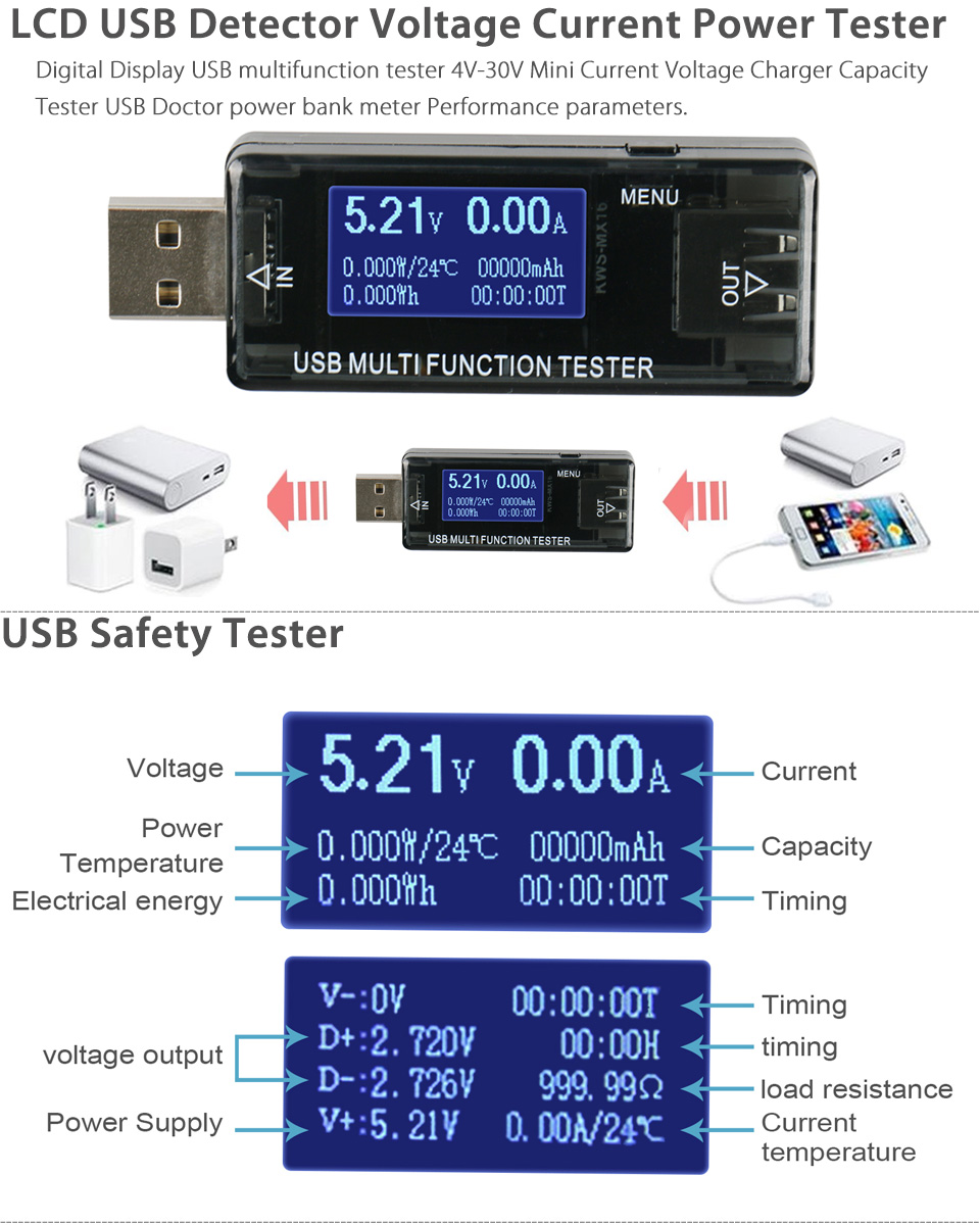 10PCS/Lot For Samsung Galaxy S4 I9500 LCD Display Test