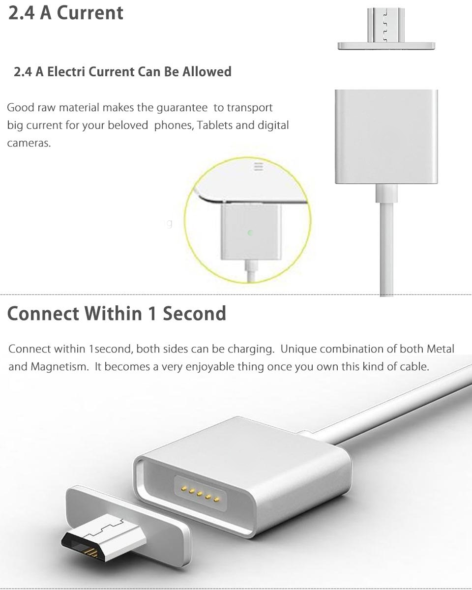 Magnetic Adapter Charger